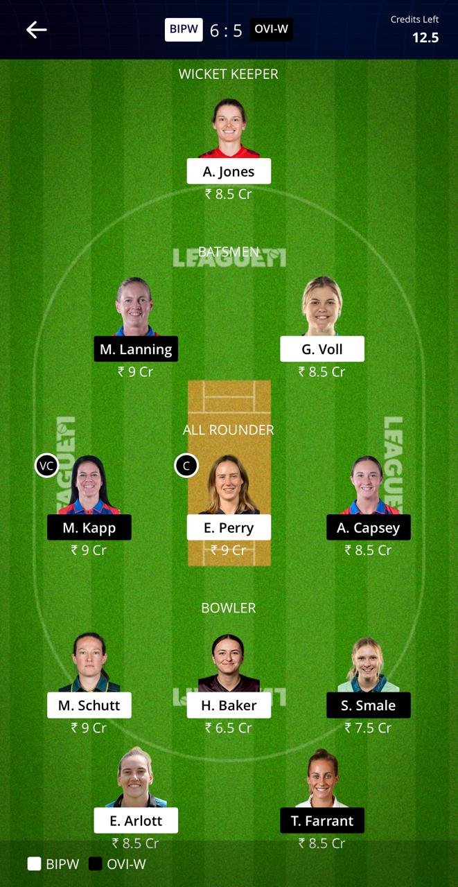BPH-W VS OVI-W LEAGUE11 TEAM