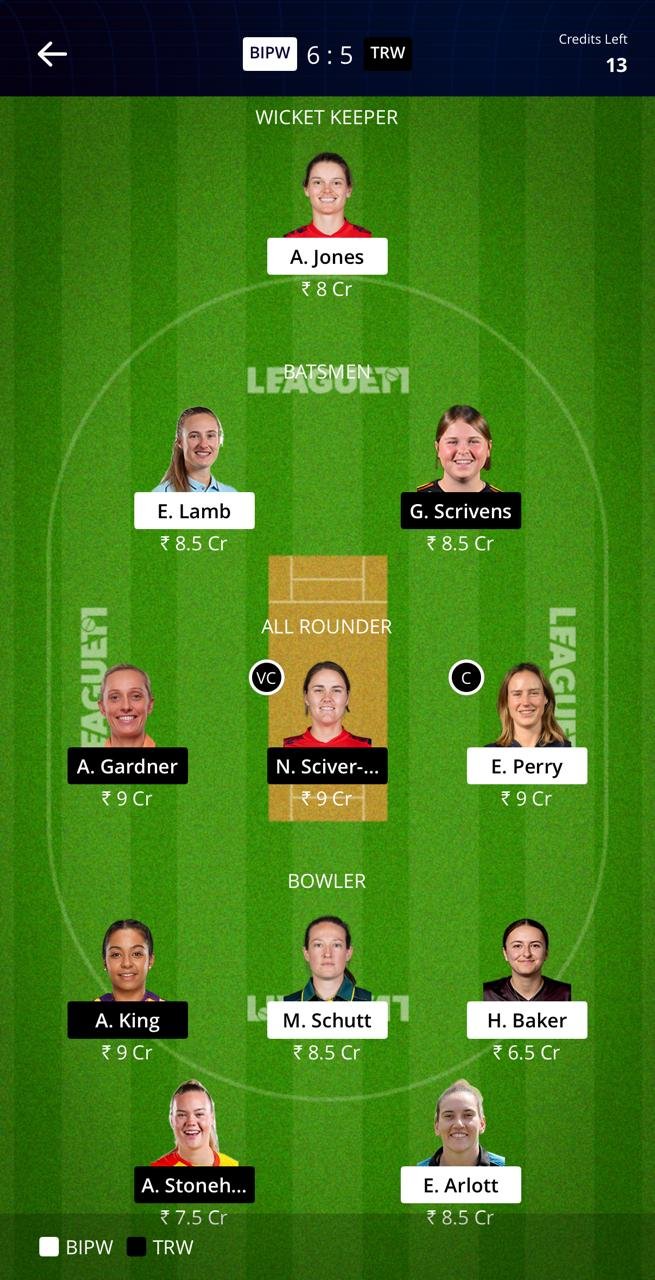 BPH-W VS TRT-W LEAGUE11 TEAM