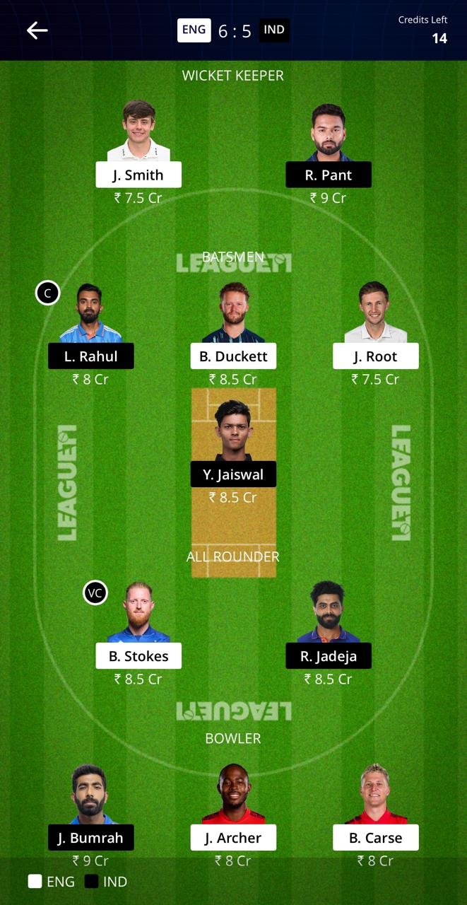ENG vs IND 4th Test league11 team