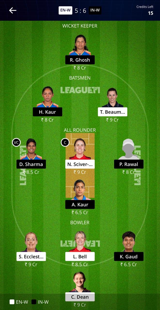 England women vs india women league11 team