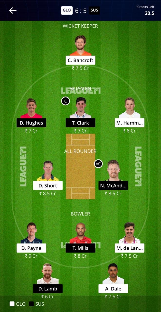 GLO VS SUS LEAGUE11 TEAM