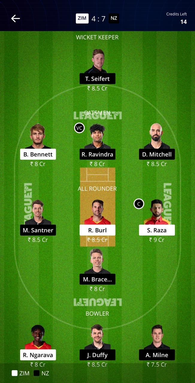 NZ VS ZIM LEAGUE11 TEAM