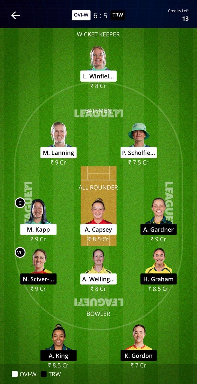 OVI-W VS TRT-W LE11 TEAM
