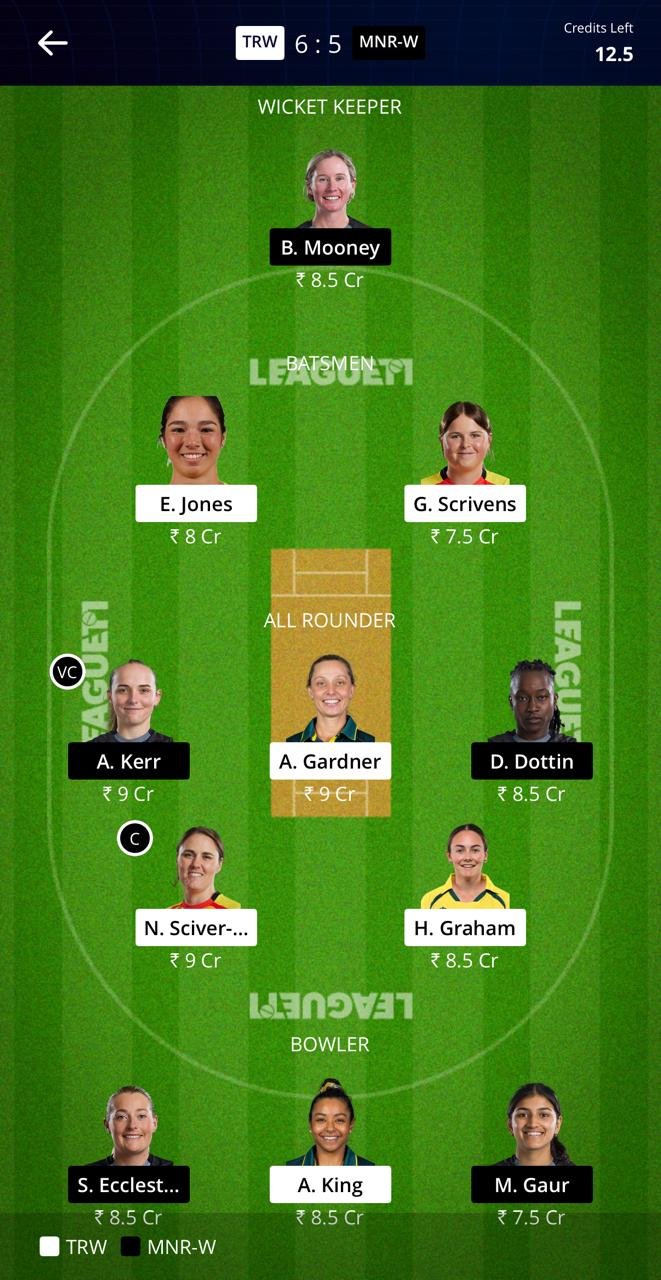 TRT-W VS MNR-W LEAGUE11 TEAM