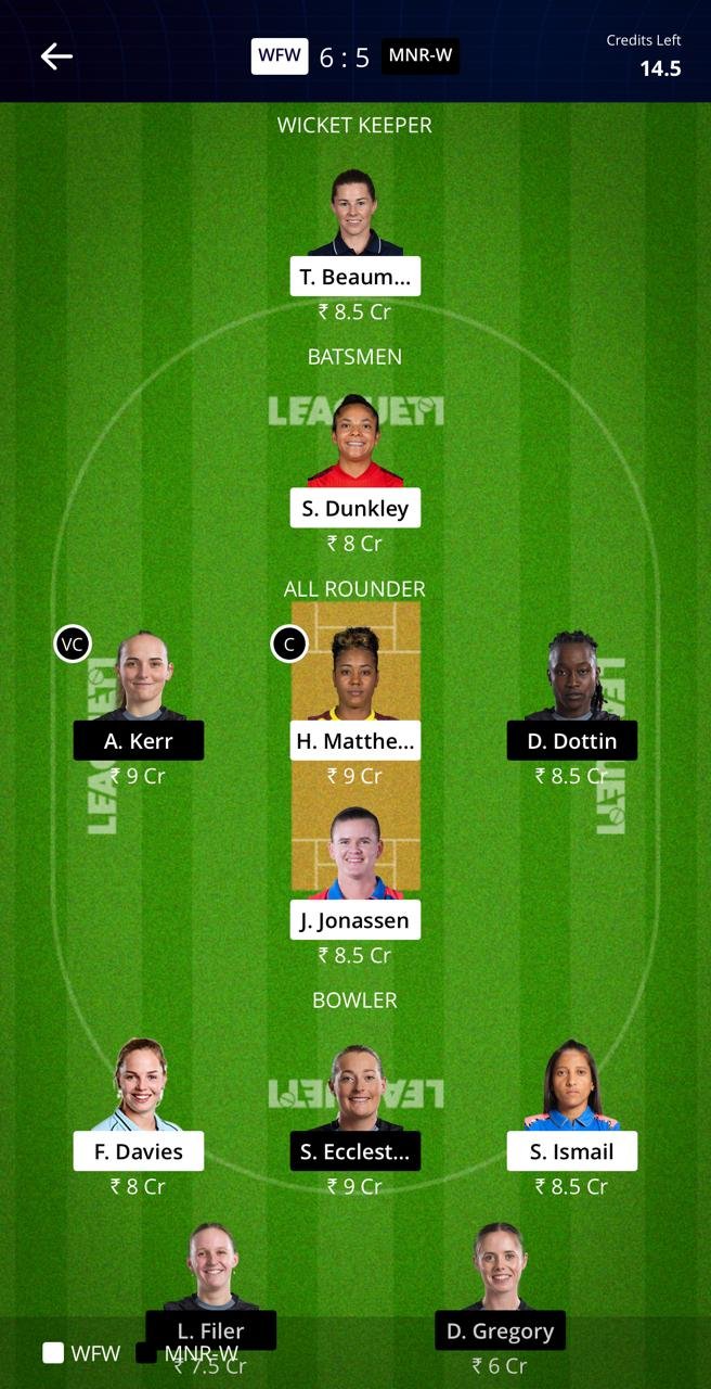 WEFW VS MNRW LEAGUE11 TEAM