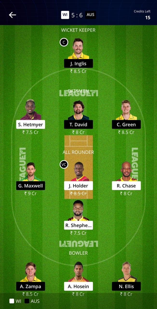 WI vs AUS 5TH T20I League11 team