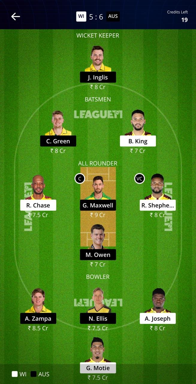 WI vs AUS League11 Team (2)