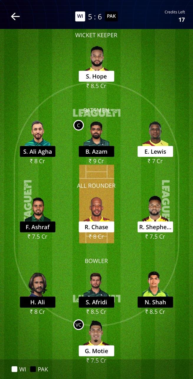 WI vs PAK 1ST ODI LEAGUE11 TEAM