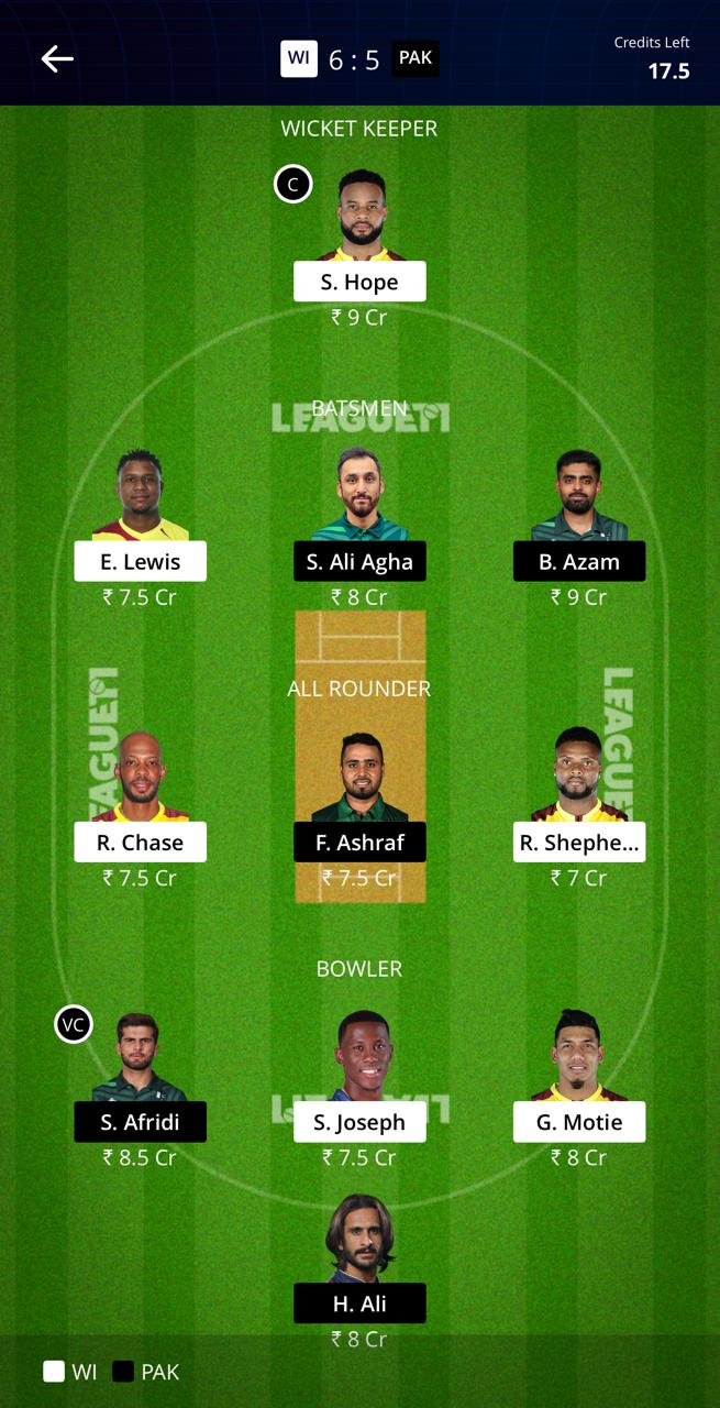 WI vs PAK 3RD ODI LEAGUE11 TEAM