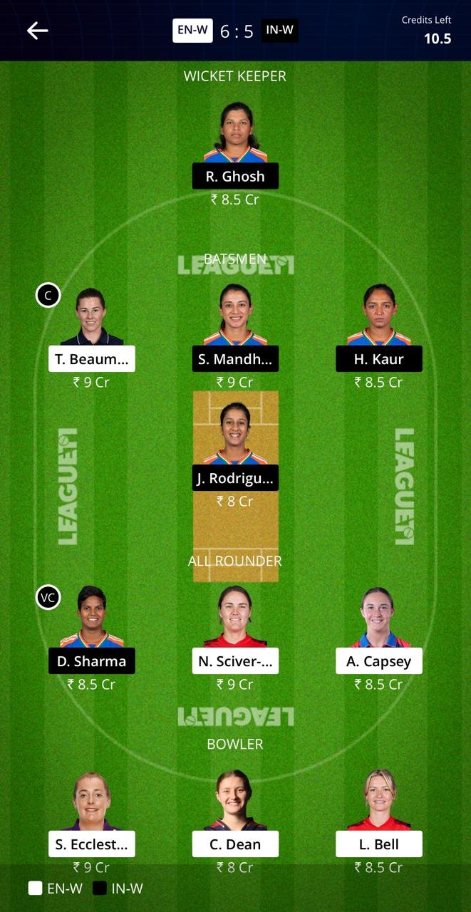 eng-w vs ind-w league11 team 1st odi
