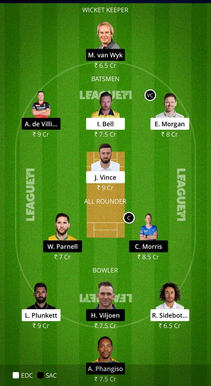 south africa champions vs england champions league11 team